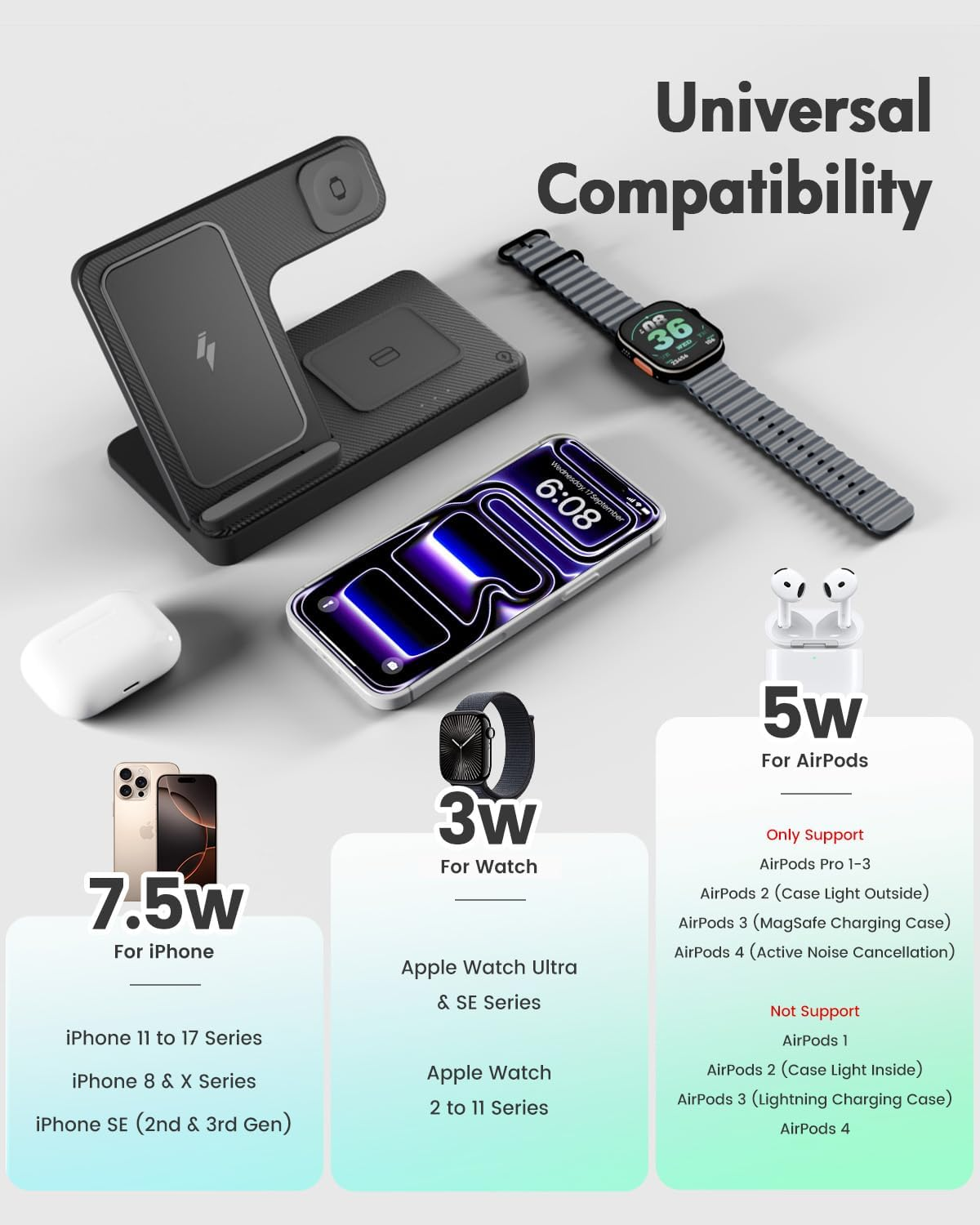 Estación de Carga Inalámbrica 3 en 1 Plegable – Fast Charge Qi Series